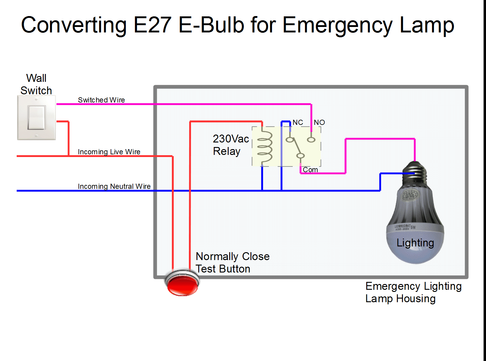 Converting E27 Emergency Bulb to an Emergency Lamp