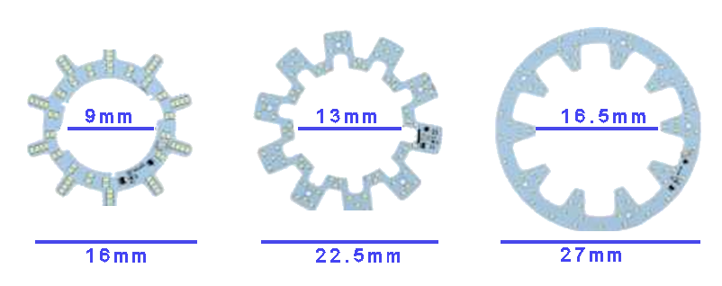 LED panel size to replacement circular lamp